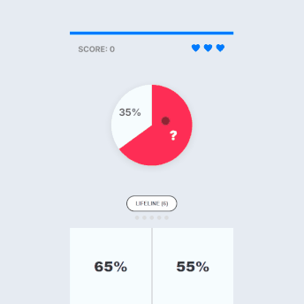 Percent of Pie Gameplay
